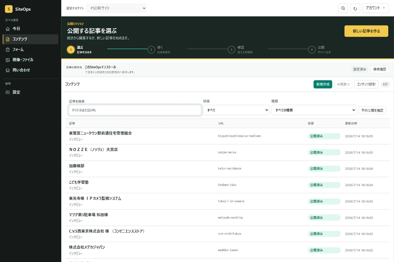 The SiteOps article management screen, showing the article list and the editor together.