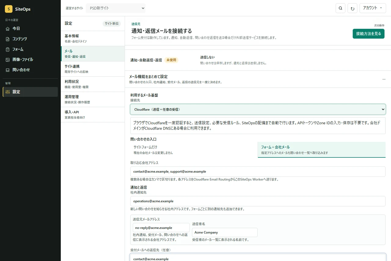 The SiteOps mail connection wizard, configuring the sending platform, inquiry entry points, notification recipients, and the sender address.