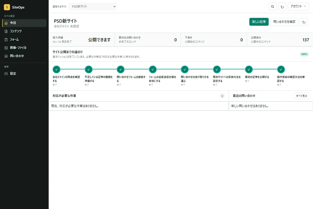 The SiteOps operations home screen, listing the status of articles, forms, images, and inquiries.